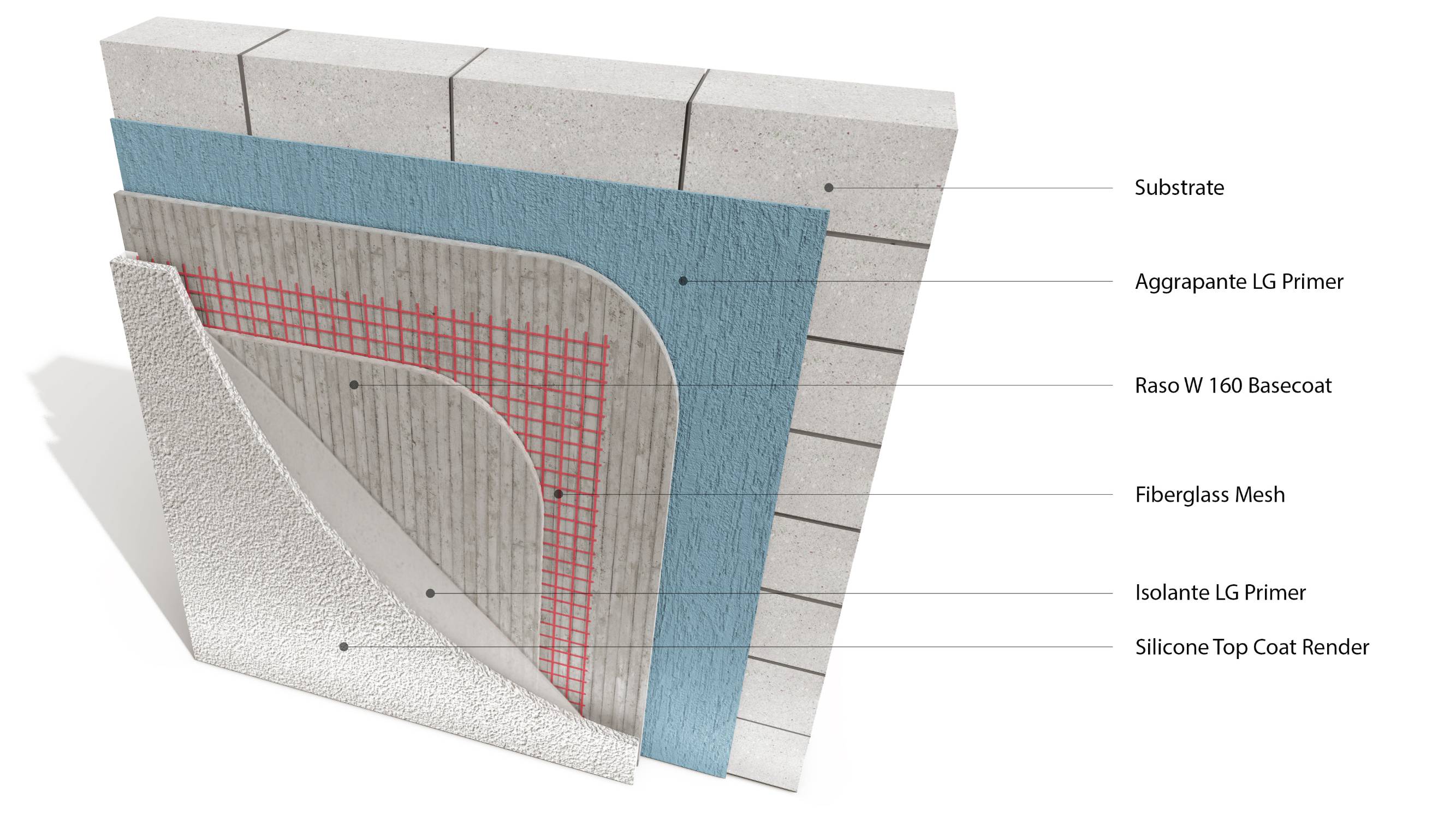 Self-cleaning Silicone Render System