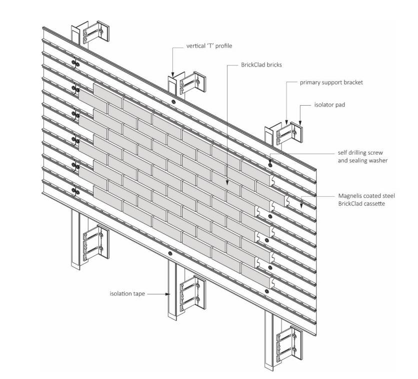 BrickClad® mechanically-fixed brick facade system Saxony range - Brick Slip Facade System