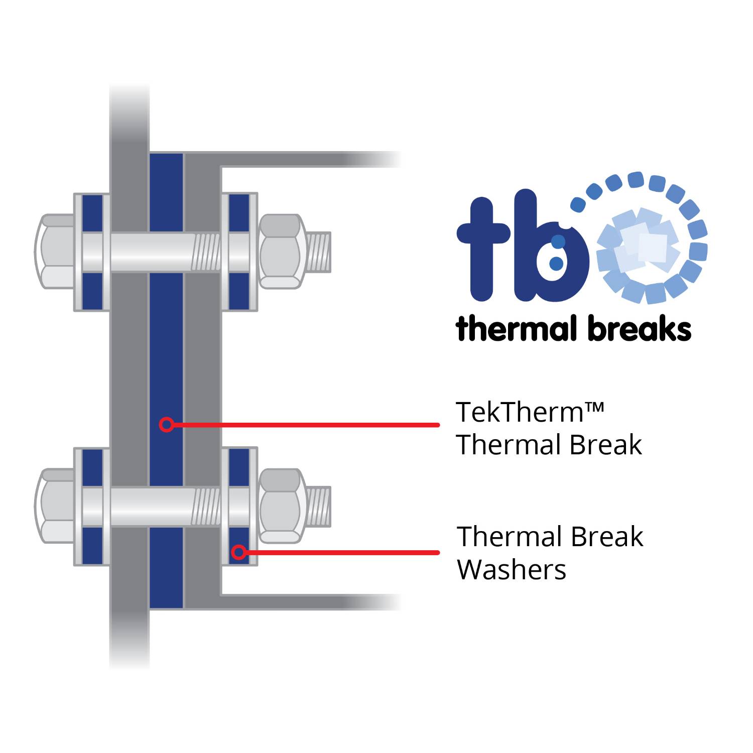 TekTherm™ AK-FR (A2 Fire Rated) - Thermal Break