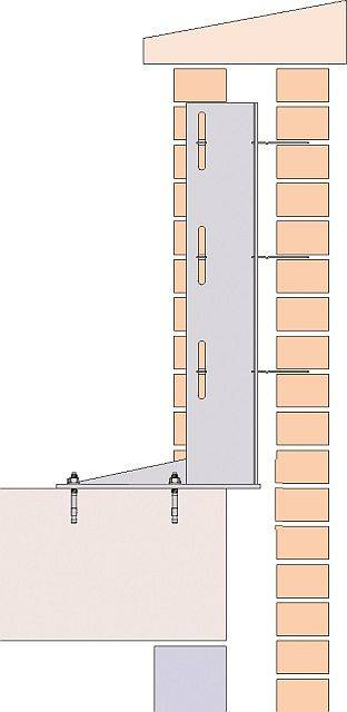 Parapet Posts