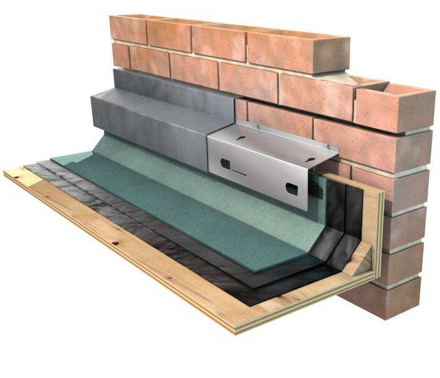 AIRTRAK®  AB2 Abutment Ventilator - Roof Ventilation System