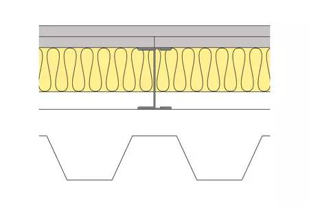 GypLyner Independent - B216004 (D) (EN)