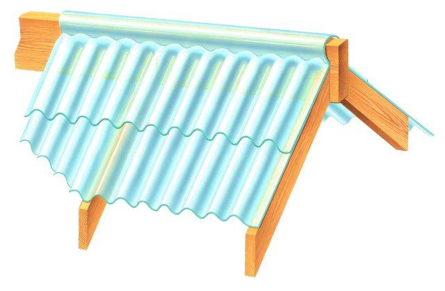 Type F Corrugated Ridge Flashing