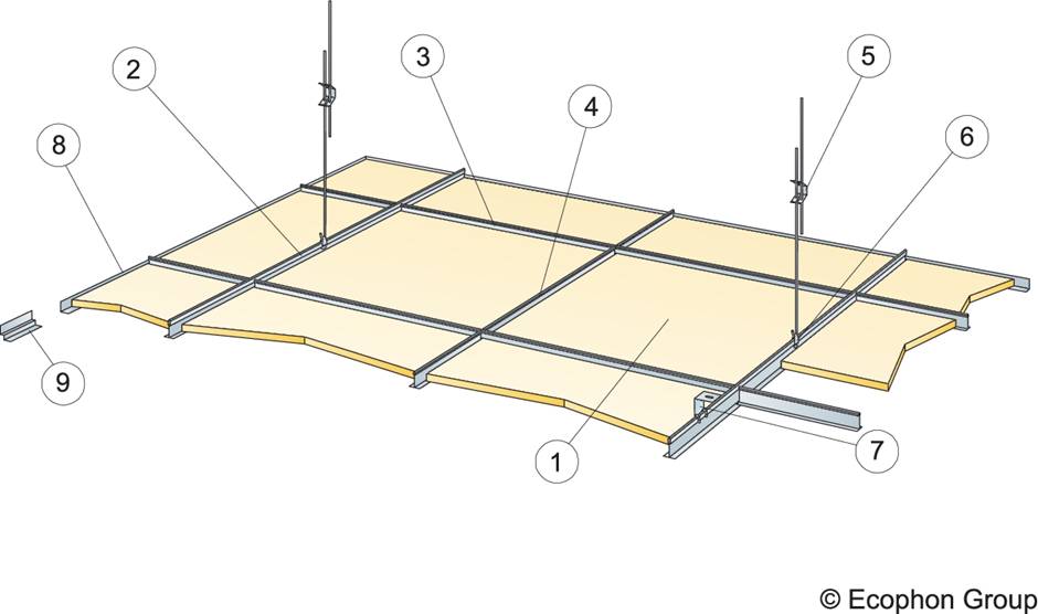 Gedina A - Acoustic panels