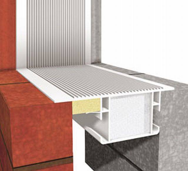 Cavalok Cavity Closer - Cavity Closure System