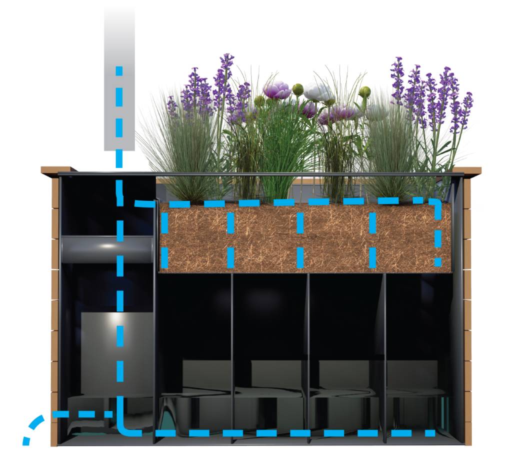 SuDSPod - Stormwater Attenuation Unit