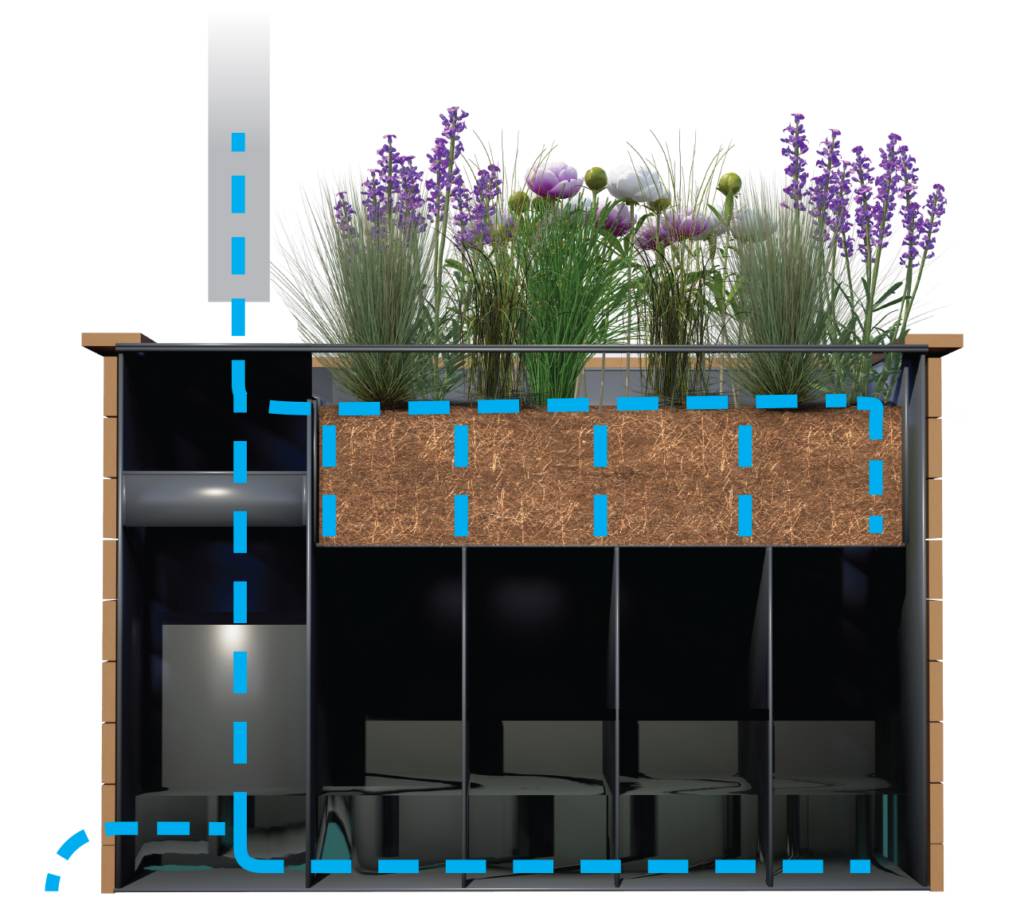 SuDSPod - Stormwater Attenuation Unit