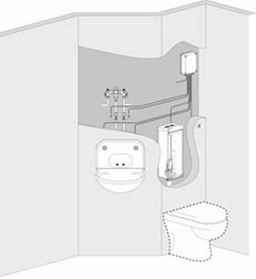 Ensuite Package 3 – Low Risk (Excluding Shower)