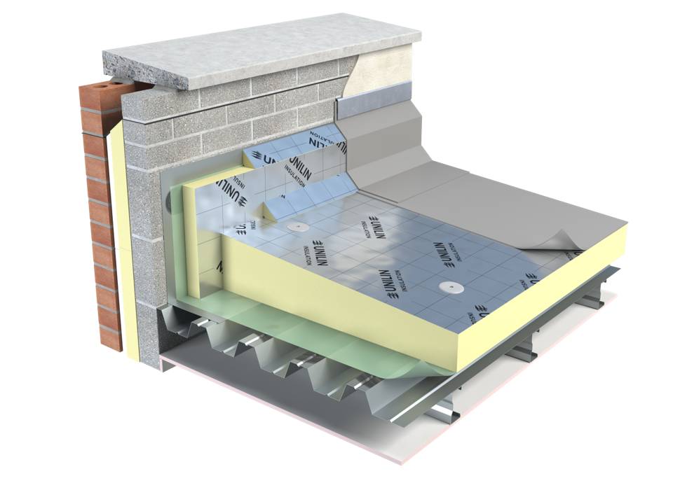 Thin-R TR/ALU Tapered Flat Roof Insulation - Insulation