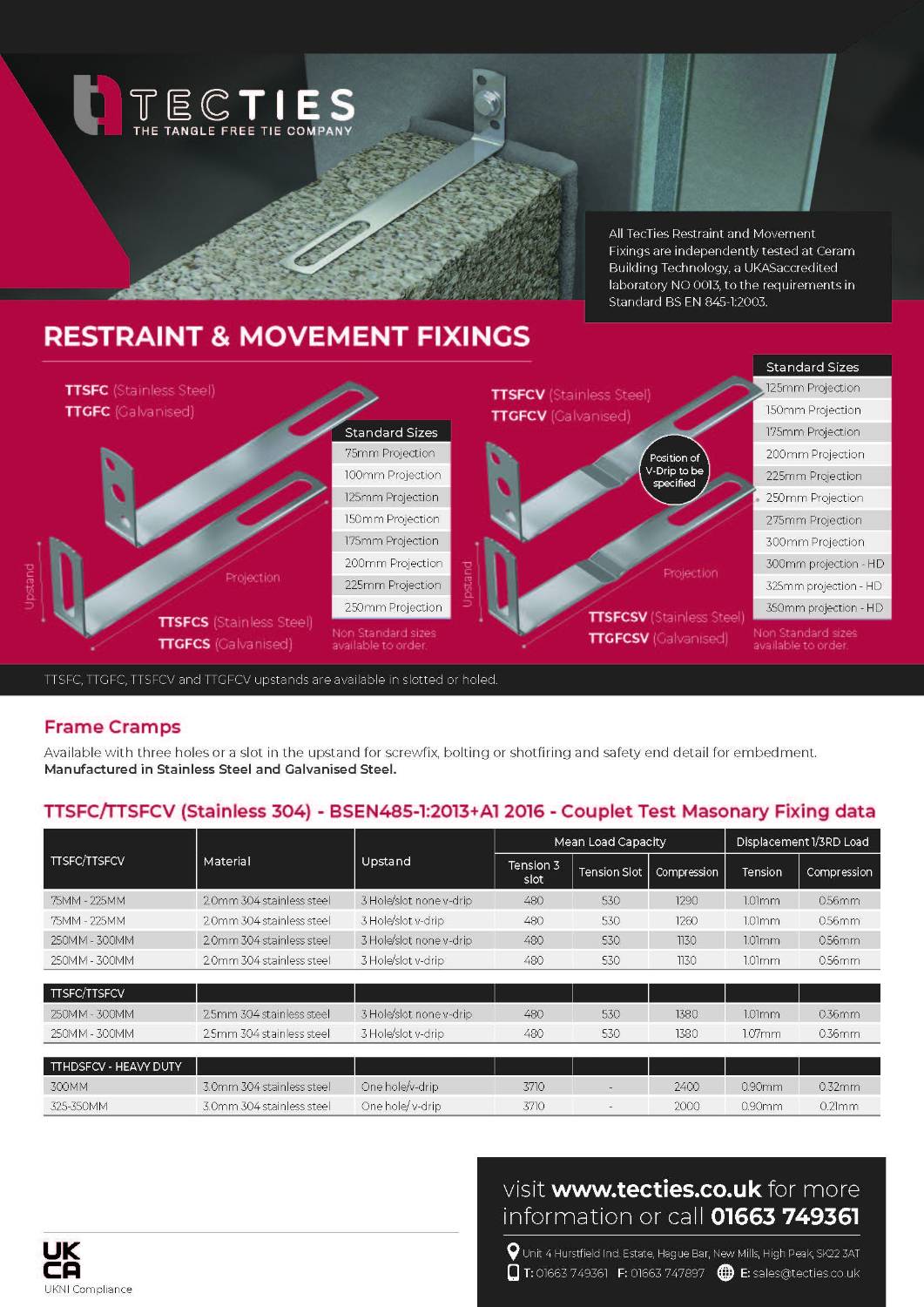 Restraint & Movement Fixings