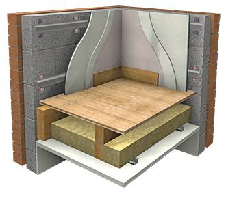 Acoustic Ceiling and Wall - Isocheck Isowave 23 - High Mass Acoustic Wall Panel