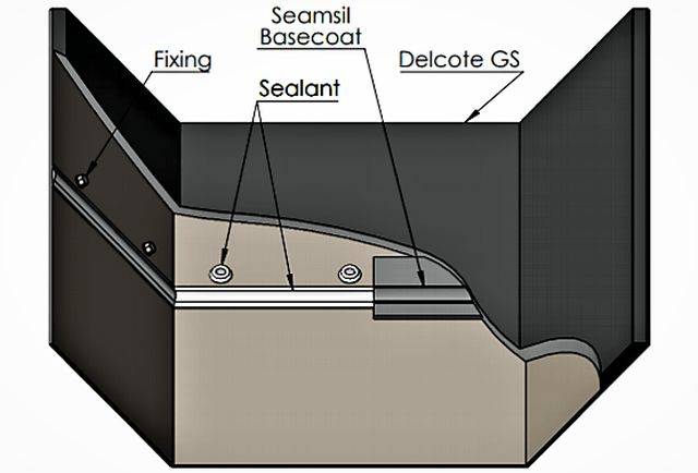 Delcote® GS for Coating Gutters