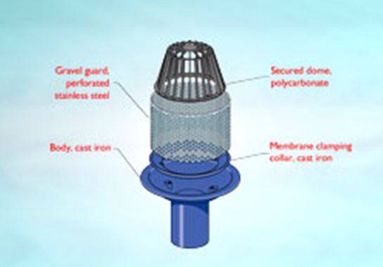 WB2 Series outlet for inverted  roof, spigot outlet, dome grating