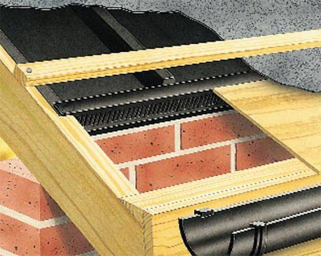 Roof Vent Mk3 Cottage Style