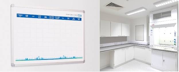 Sundeala Magnetic Coated Steel Whiteboard - Magnetic Coated Steel Whiteboard