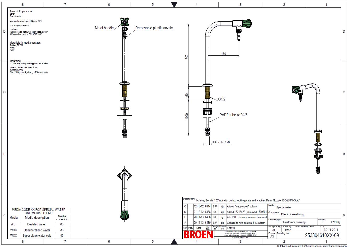 Table Mounted Laboratory Special Water Tap