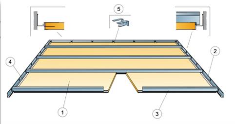 Focus Ds Corridor acoustic ceiling system - Suspended Ceiling System
