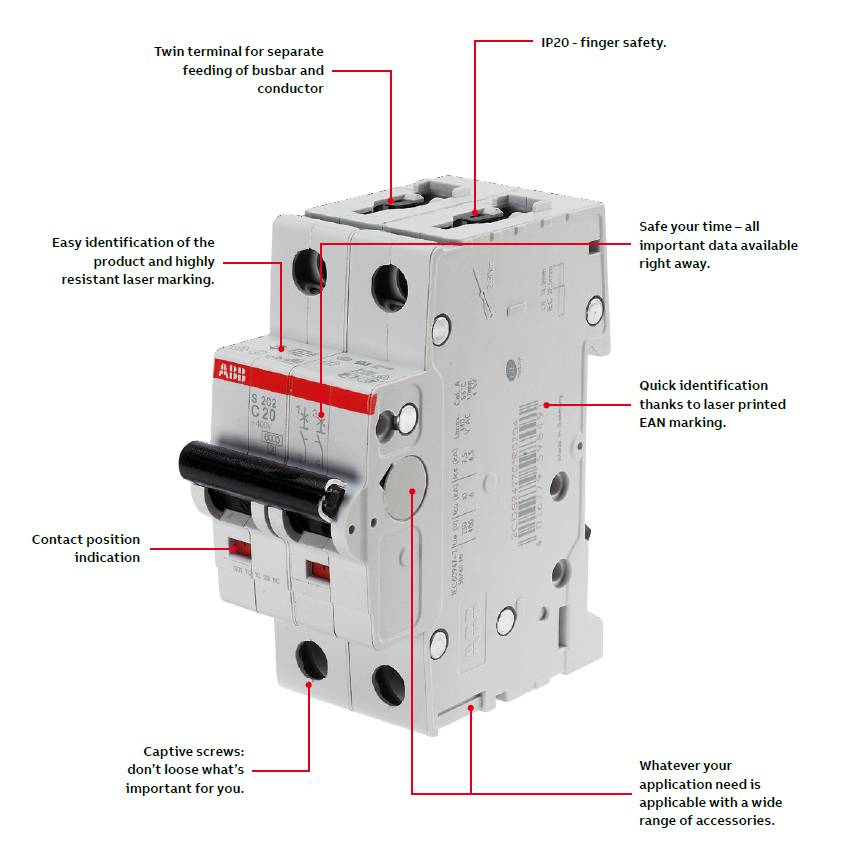 Miniature Circuit Breaker (MCB) S200 - S200 Miniature Circuit Breaker Range