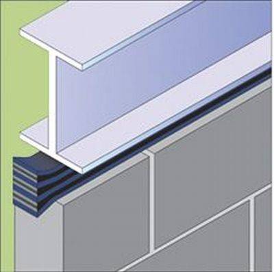 SIDERISE Linear Gap Seal for Tops of Walls (formerly Lamatherm TW-GS)
