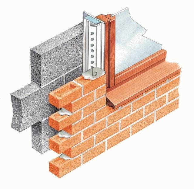 Type V Cavicloser - Insulated Cavity Closer