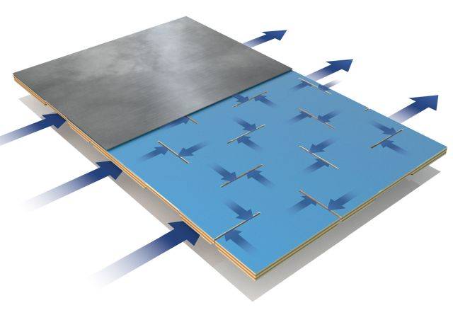 AIRTRAK® Airboard - Roof Ventilation System