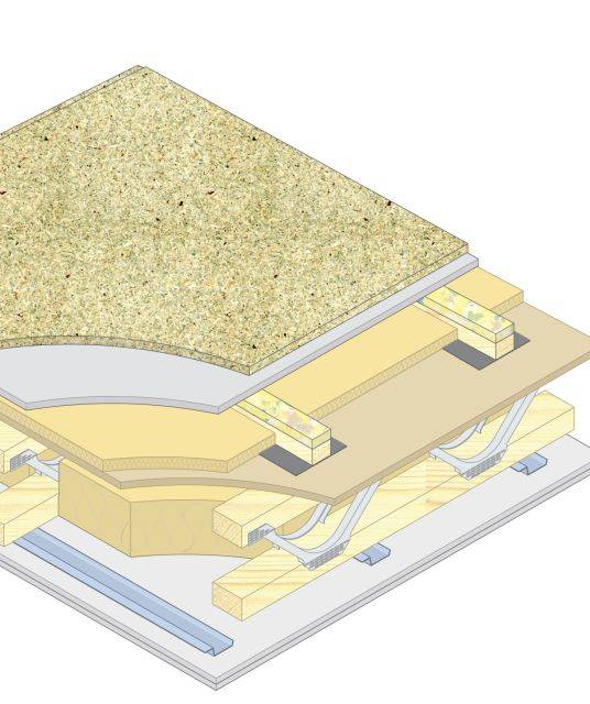 Monarfloor Acoustic Tri-Batten System