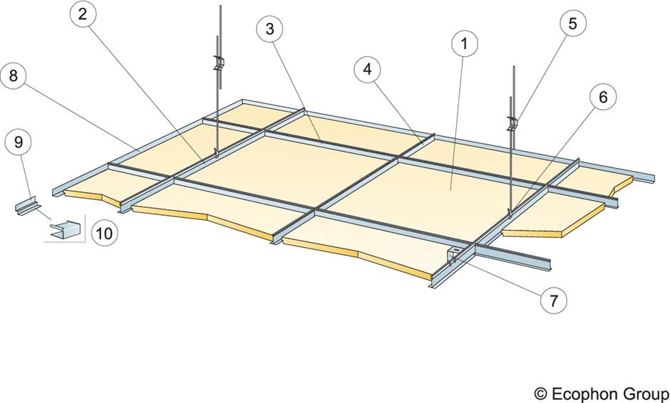 Gedina E - Acoustic Panels