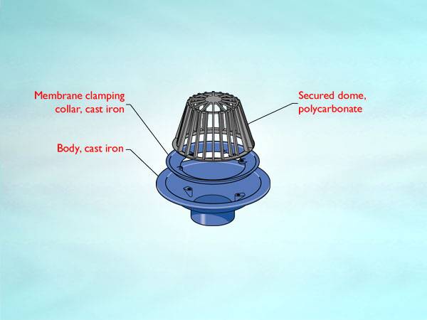 WB2 Series outlet for cold roof, vertical threaded outlet, dome grating or overflow upstand