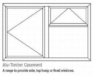 Composite Windows