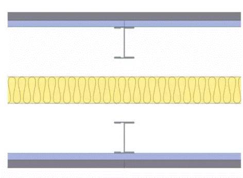 GypWall Twin Frame Independent - L216018 (EN)