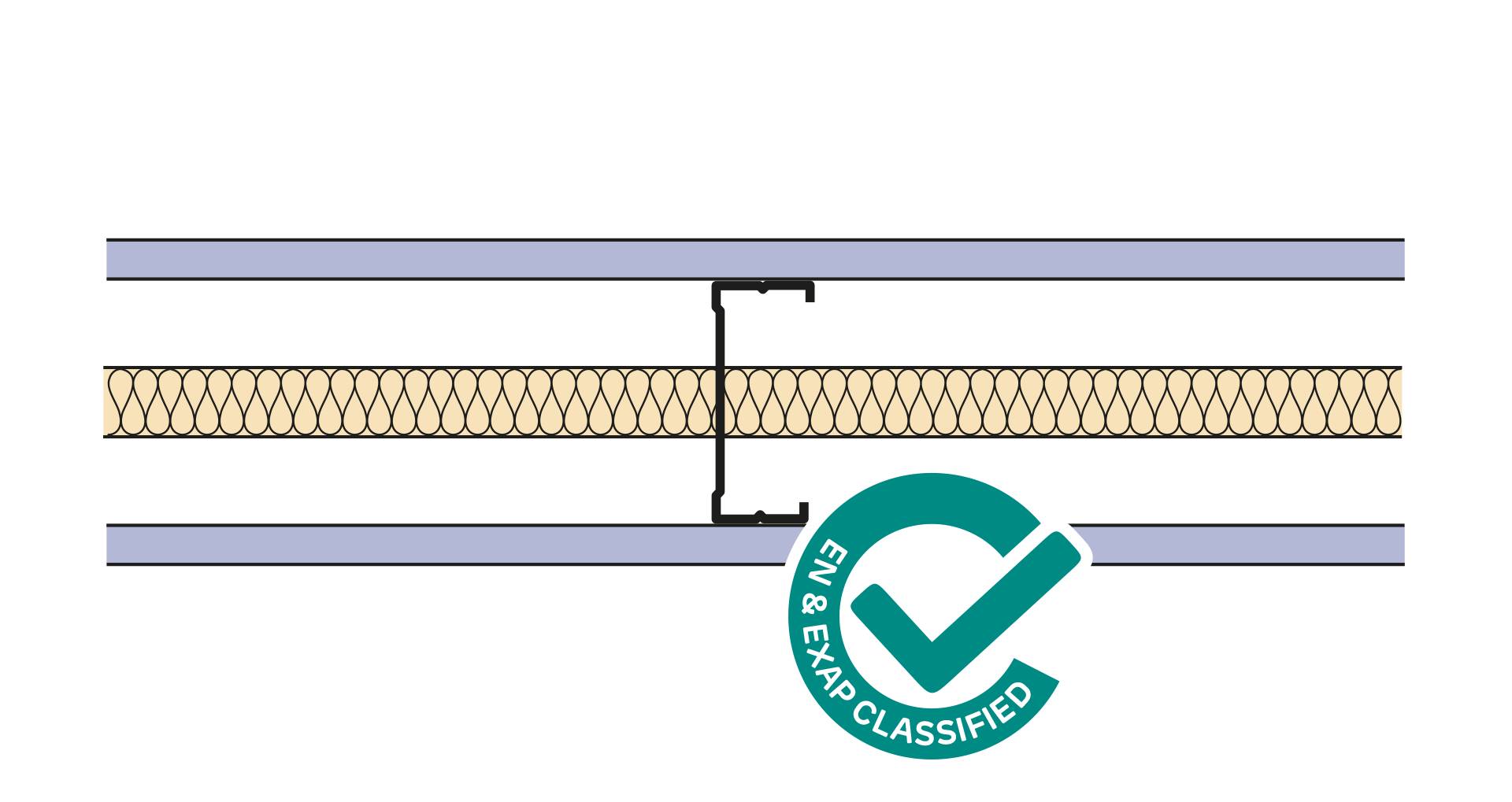 Siniat Single Frame Partition CS90R-15dB-25G