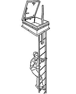 LadderUP® Safety Post