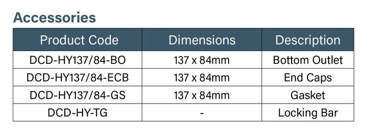 DekDrain Hydrus B125 Channel