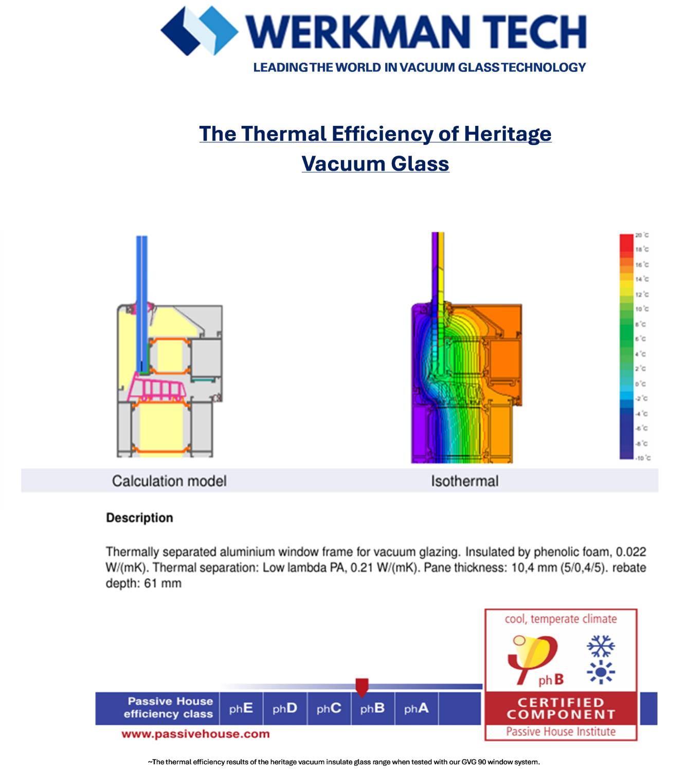 Werkman Heritage Vacuum Glass Range - Vacuum Insulated Glass