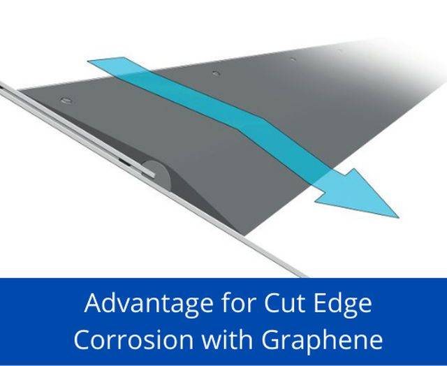 Cut  Edge Corrosion Repairs (Advantage® for Cut Edge Corrosion with Graphene)