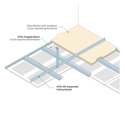 Siniat Creason MF Ceiling Systems