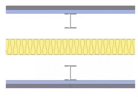 GypWall Twin Frame Independent - L216014 (EN)