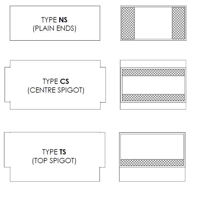 Residential Flat Duct Attenuator Sound Attenuation Allaway