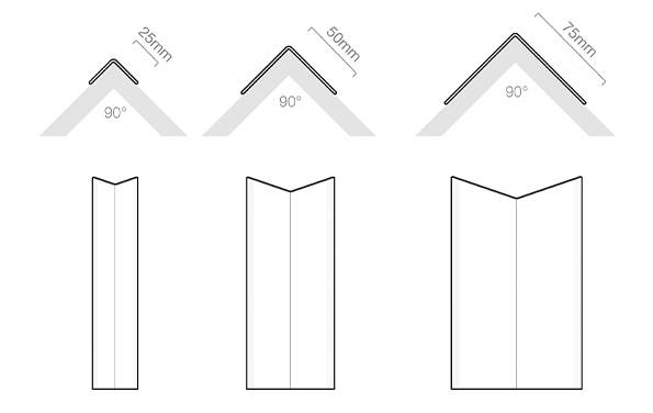 Clear PVC-U Corner Guards 