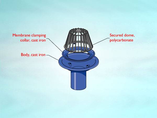 WB2 Series outlet for cold roof, spigot outlet, dome grating or overflow upstand