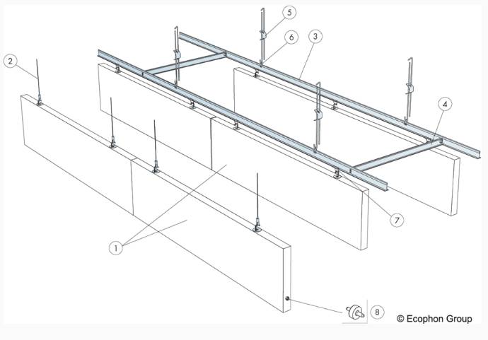 Solo™ Acoustic Baffle - Acoustic baffle