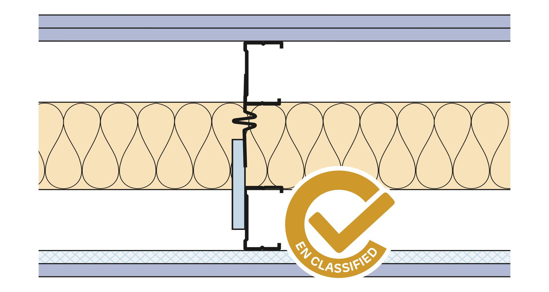 Siniat Twin Frame Metal Stud Partition Twin(AB)-CS70R-215dB#15Sx15dB-100G(300)