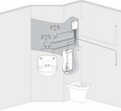 Ensuite Package 2 – High Risk (Including Shower)