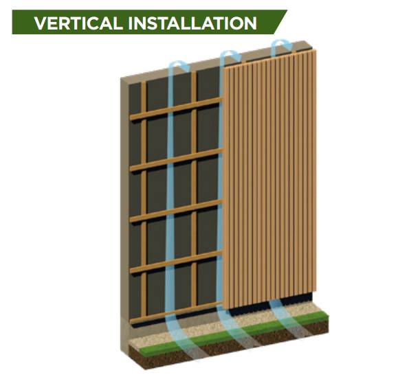 Argento Glulam Douglas Fir Weathered Appearance Timber Cladding (PEFC Certified)