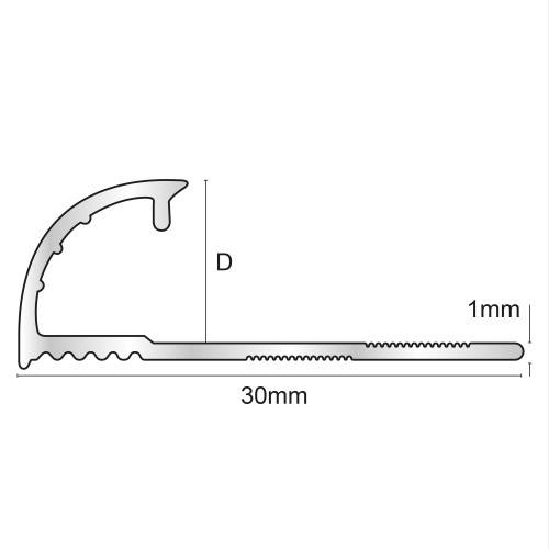 Quadrant Trim