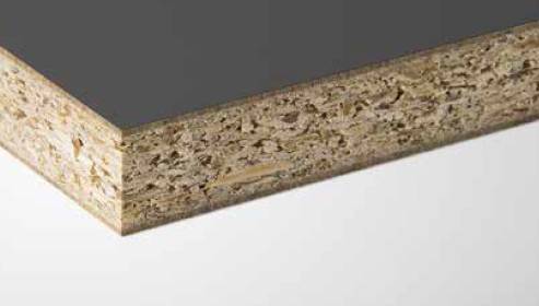 Coordinated Surfaces