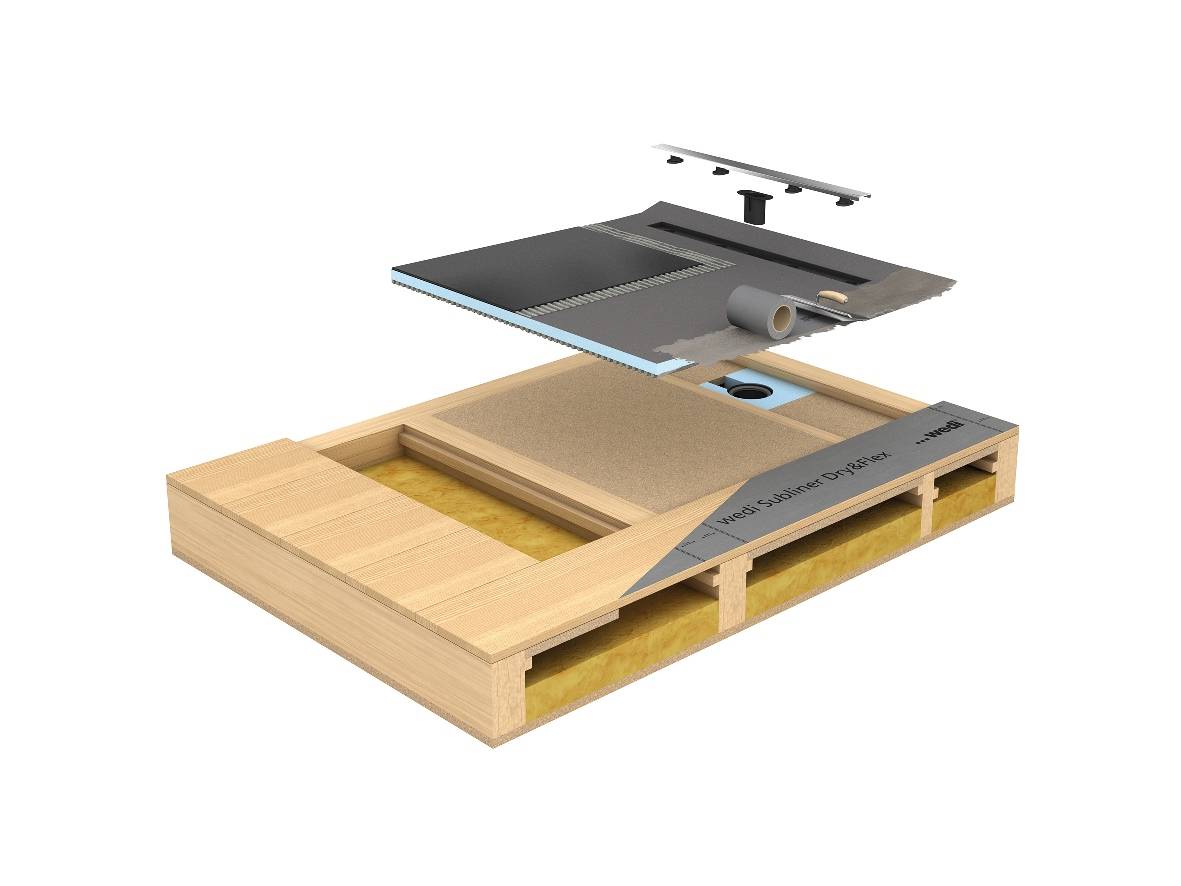 wedi Fundo Substructure Element (Channel Drain) - support element for fundo channel drains