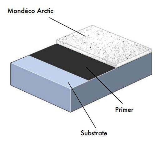 Mondéco Arctic System - Seamless Resin Terrazzo Flooring