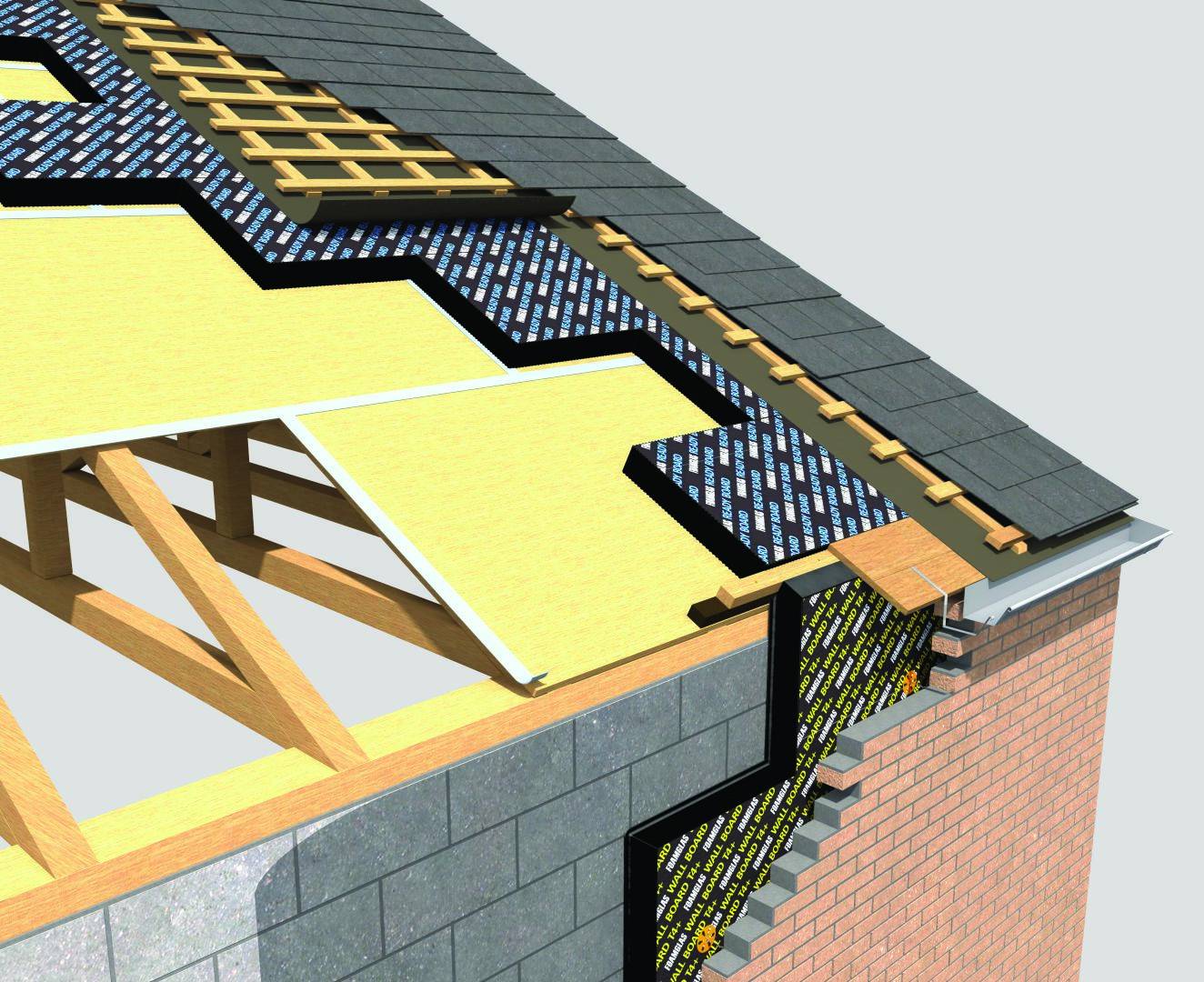 FOAMGLAS® READY (Board) T3+ - Cellular Glass Insulation