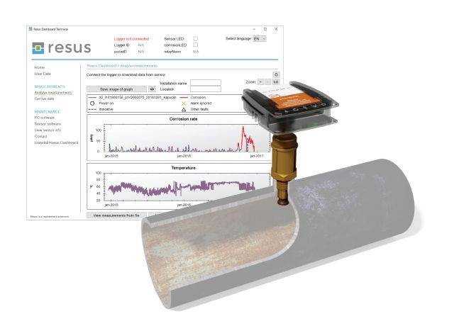 Risycor X2 Corrosion Monitors